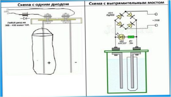 Schematiska diagram för vattenaktivatorn