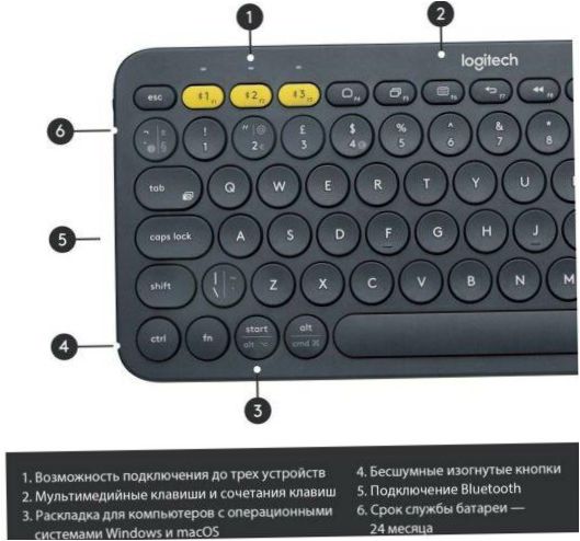 Logitech K380 Multi-Device mörkgrå