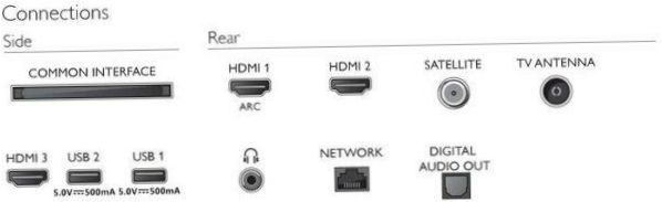 Philips 32PHS6825 32" (2020), svart