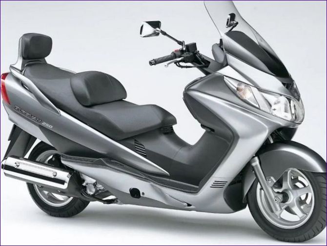 Suzuki Burgman/Skywave 250