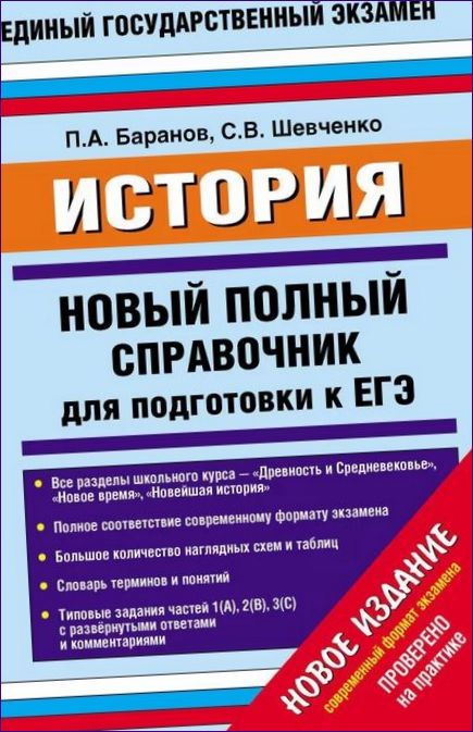 BARANOV SHEVCHENKO HISTORIA. Komplett guide för att förbereda sig för den statliga examen