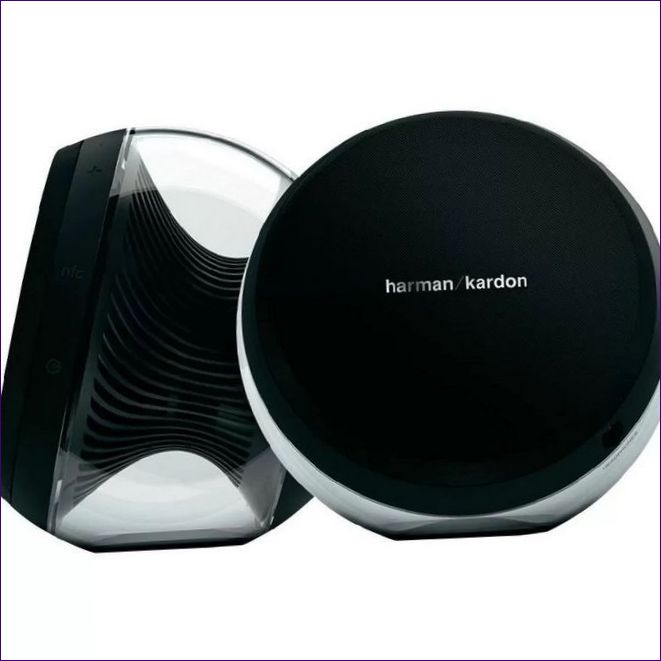 Harman/Kardon