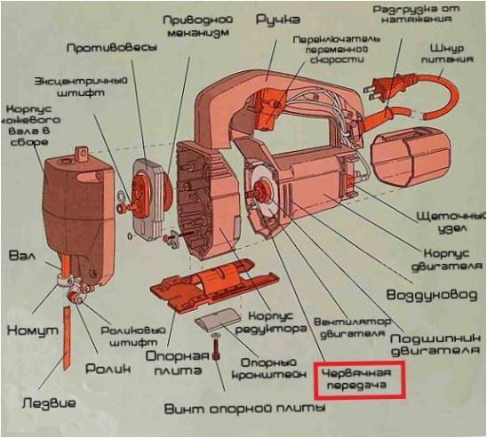 pusseldiagram