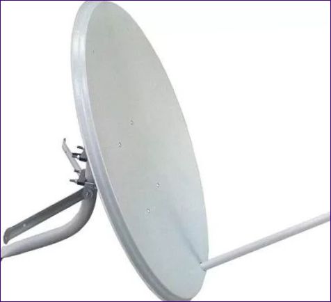 Satellitområde STV-0,8 (80 cm)