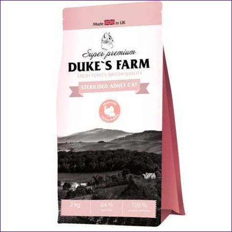 DUKE'S FARM