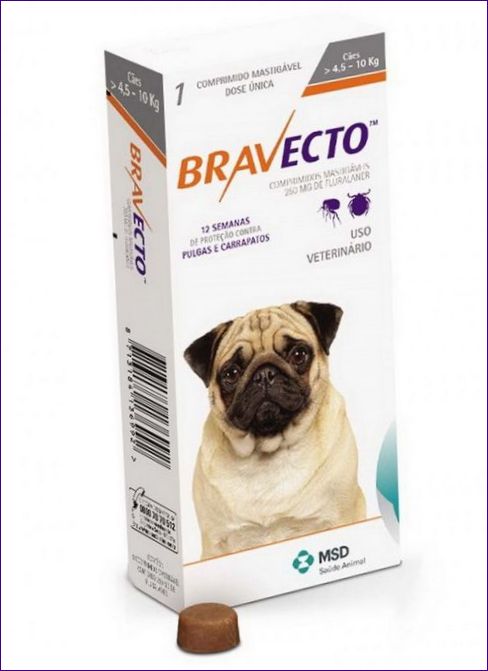 Bravecto