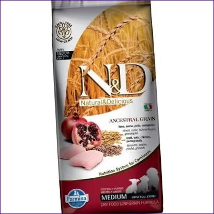 Farmina ND Grain-Free Canine Chicken Pomegranate Puppy Mini Medium