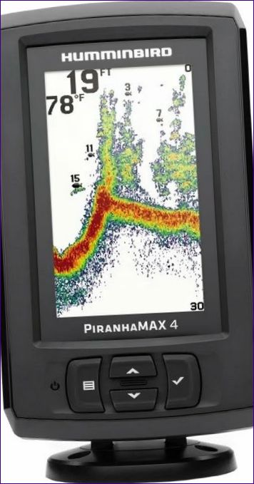 Humminbird PiranhaMAX 4