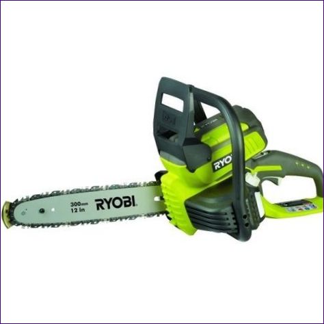 RYOBI RCS36