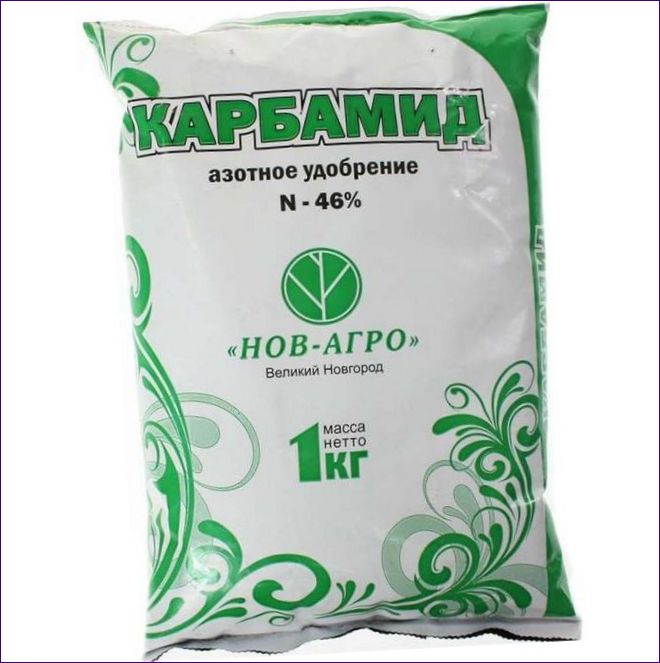 Nov-Agro Urea