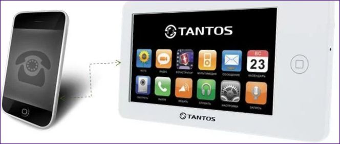 Tantos Neo GSM