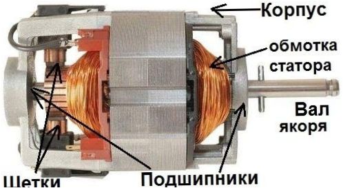 Elektrisk dammsugare med motor