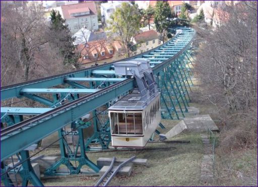 Dresden Suspension Road