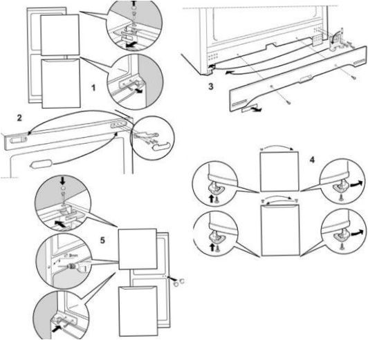 Steg-för-steg-hängning av kylskåpsdörrarna