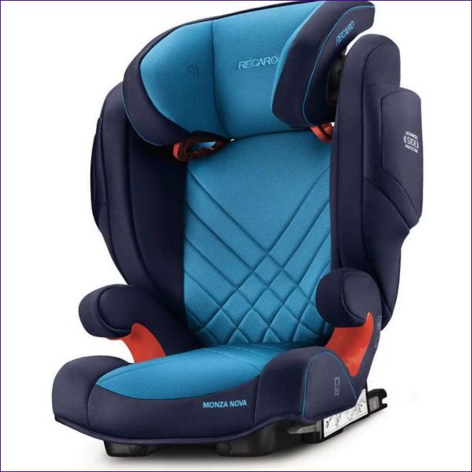 RECARO MONZA NOVA 2 SEATFIX