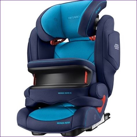 Recaro Monza Nova IS Seatfix