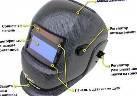 konstruktion av svetsmasker