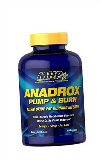 ANADROX PUMP BRÄNNA