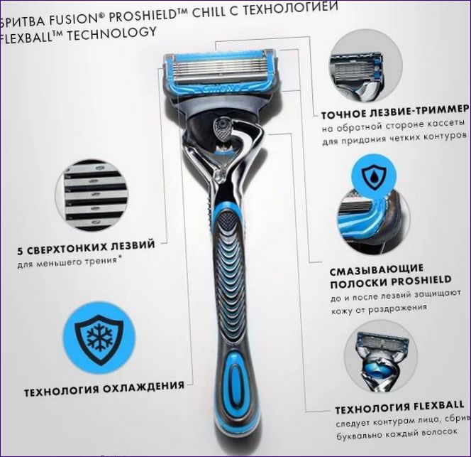 Gillette Fusion Proshield Chill