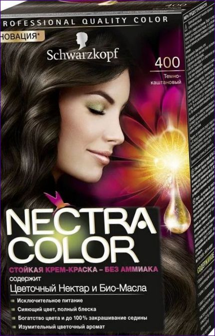 Schwarzkopf Nectra Color