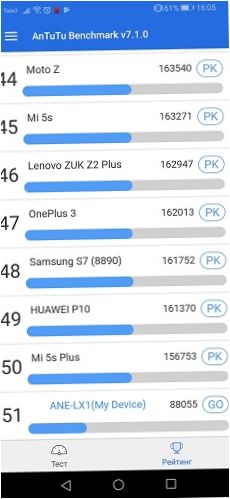 Specifikationer för Huawei P20 Lite