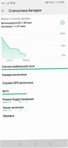 Batteristatistik