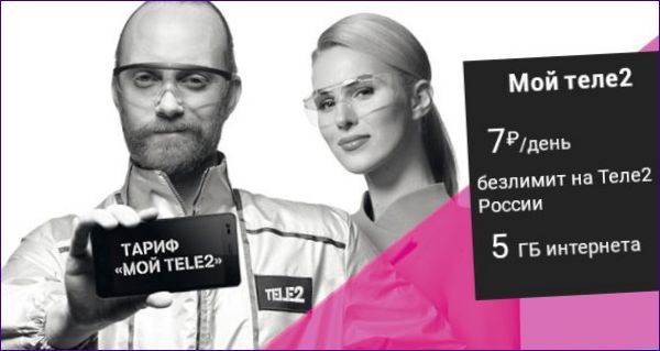 Mitt Tele2