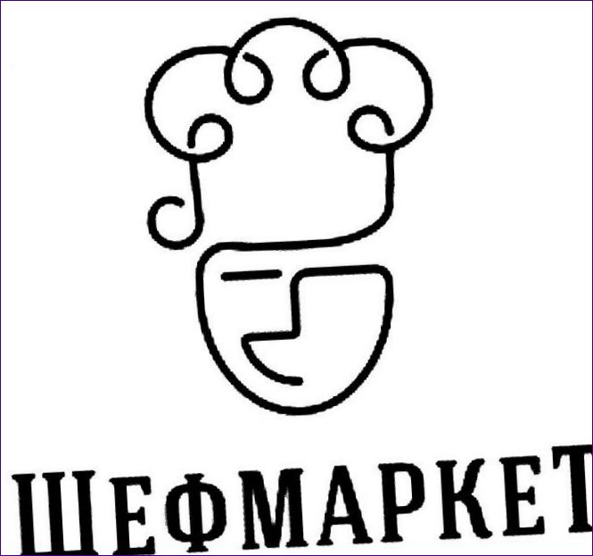 Chefmarket