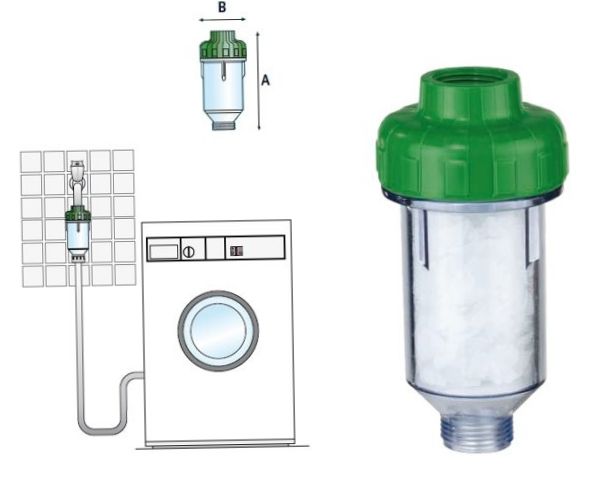 Systemet för installation av polyfosfatfilter